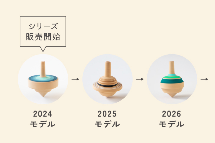 隈本コマ2026モデル