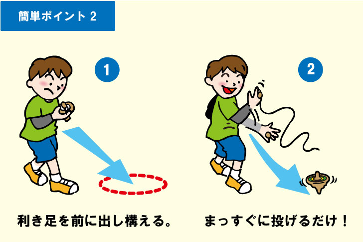 紐で回すこまセット 色んなこまに挑戦 こま回し