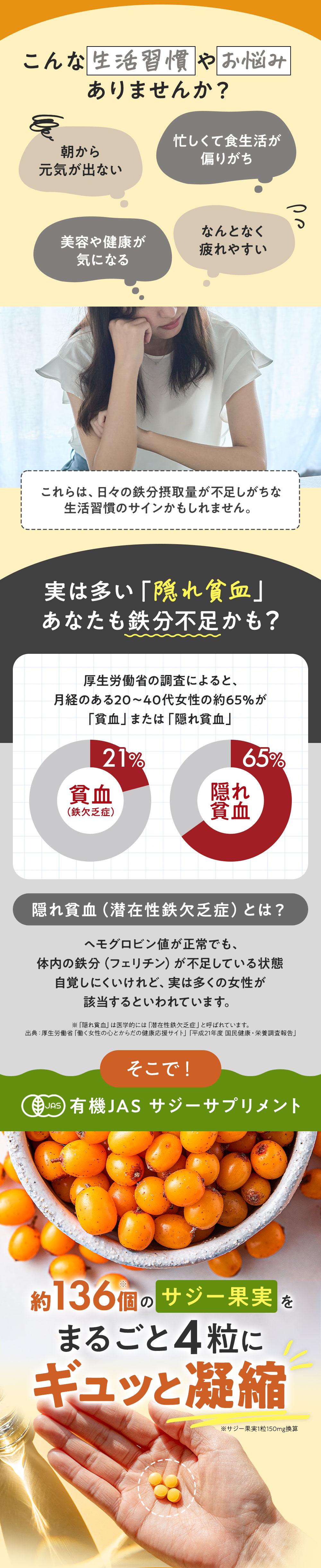 サジーサプリを愛用していただいてる方からの嬉しいお声。家事育児疲れや鉄分不足に効果が感じられたサジーサプリメントのレビュー2件。サジーのタブレットの画像付き。