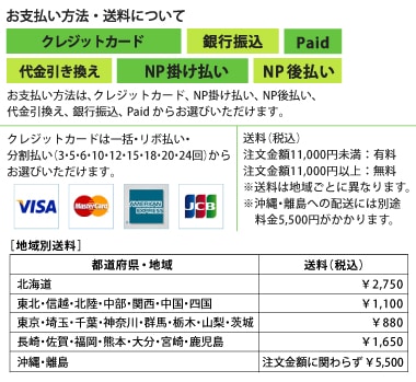 三菱電機 AJ65SBT2B-64RD3通販】設備プロ王国公式通販