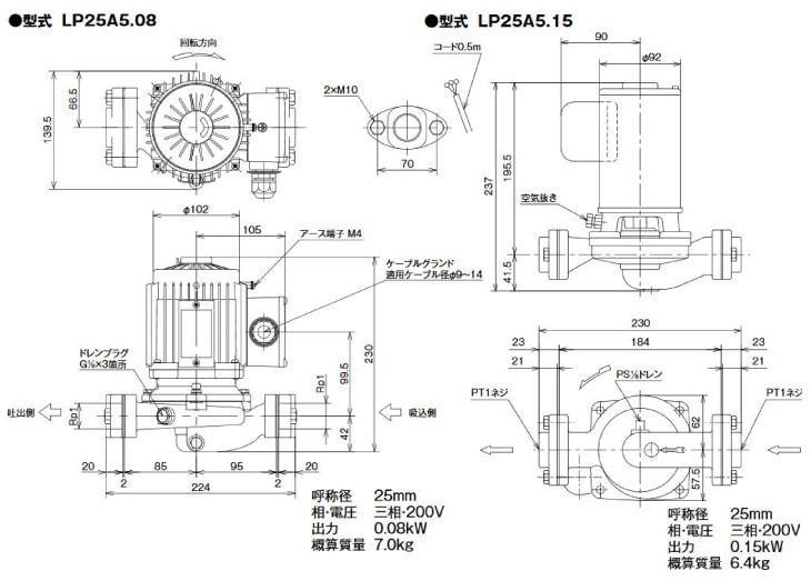 テラル ラインポンプ LP25A5.15S 50HZ 循環ポンプ 給水ポンプ 加圧ポンプ 温水循環 通販 