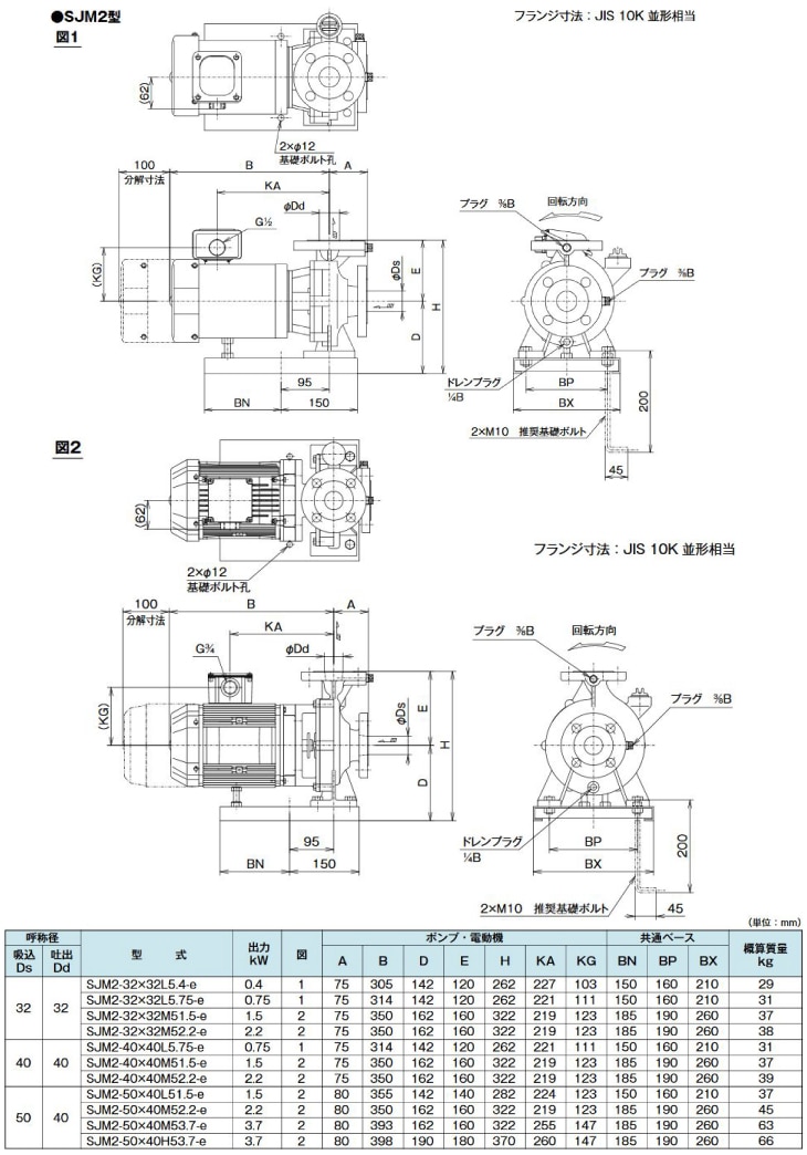 テラル ポンプ ラインポンプ LP65B62.2-e 60Hz LP型 モートル形 三相