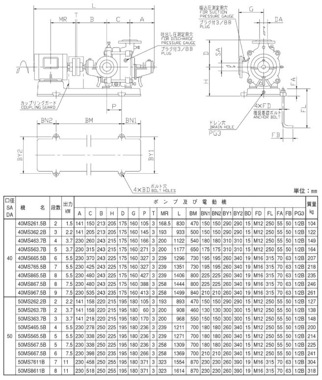 安い エバラ 荏原製作所 MS型多段渦巻ポンプ 60Hz 口径100 100MS3618B