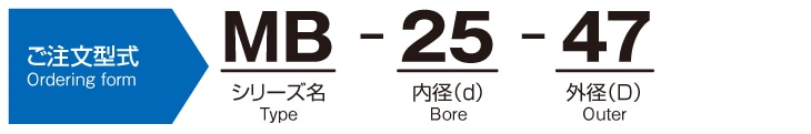 アイセル メカロック MBシリーズ 内径45 MB-45-73 ※法人宛限定：資材