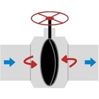 �Х��ե饤�Х�֤ι�¤