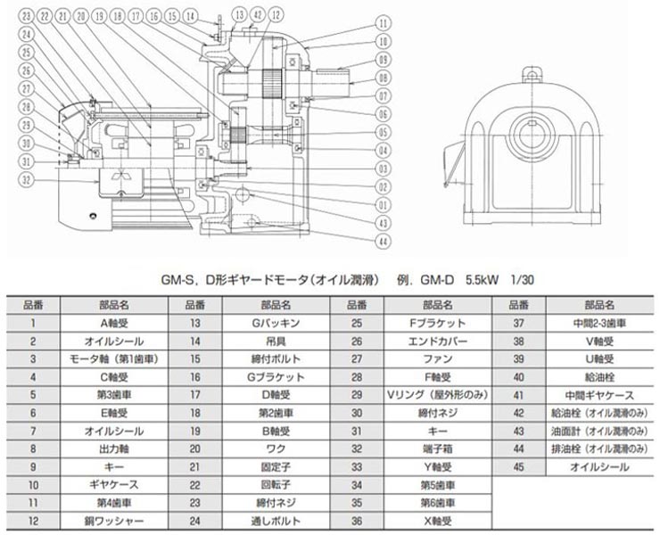 [要見積]三菱電機(FA) GM-SHYMB-RR 0.4KW 4P 15 三菱ギヤードモータ ギヤードモータ直交軸三相(中荷重用) フェー... - 2