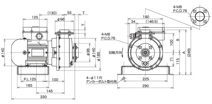 三相電機 循環ポンプ PHSZ-4033A ステンレス製循環ポンプ 管理100