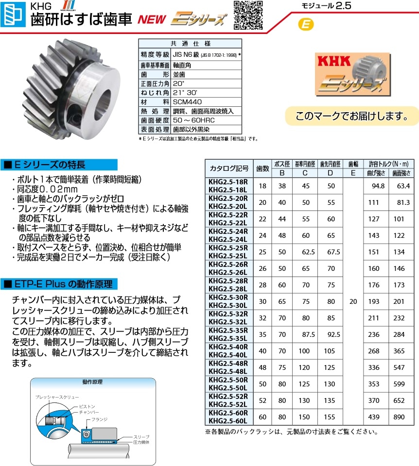 日本製 KHK KHG2-90R 歯研はすば歯車