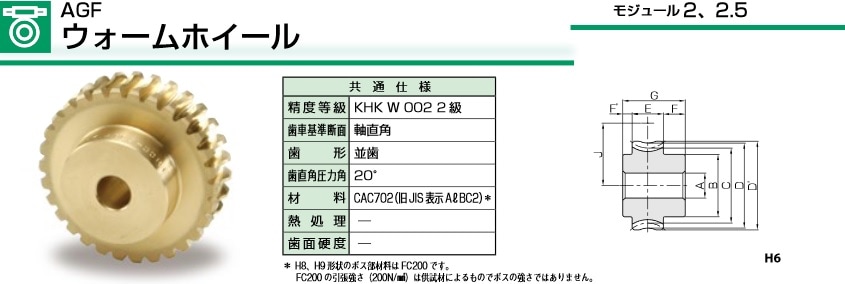 KHK AGF2-36R1 ウォームホイール - 1