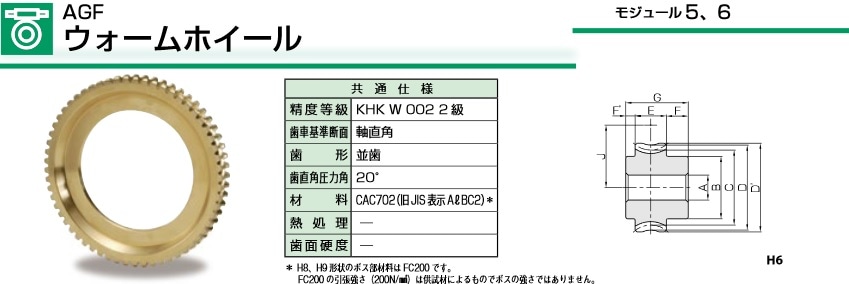 KHK AGF6-20R1 ウォームホイール - 5