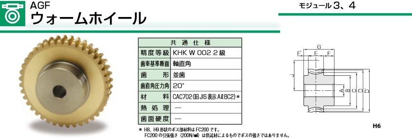 15153円 【SALE／67%OFF】 KHK AGF3-40R1 ウォームホイールAGF3-40R1