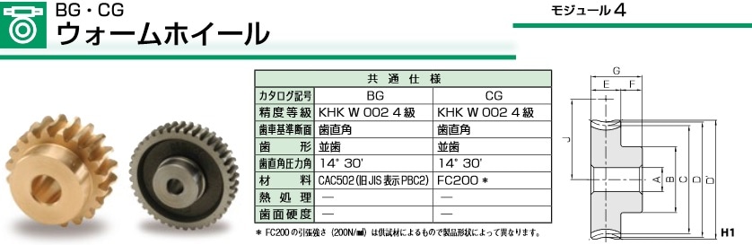 小原歯車工業 KHK BG4-20R1通販】設備プロ王国公式通販