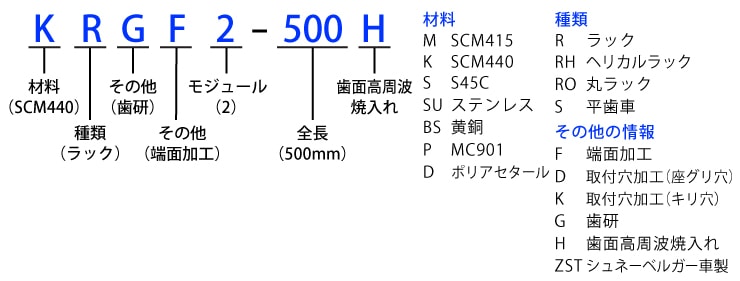 KHK KRFD3-1000HJ 焼入ラック - 1
