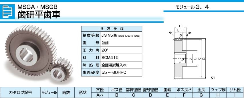 KHK 小原歯車工業 MSGB4-25 歯研平歯車-