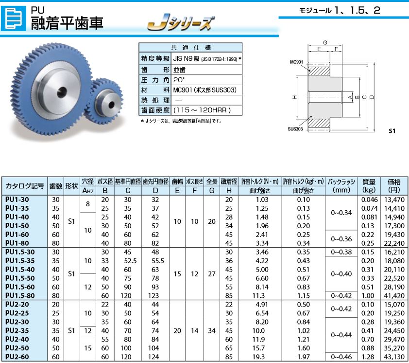 KHK 小原歯車工業 KHG1.5-60LJ20 歯研はすば歯車 Jシリーズ-www