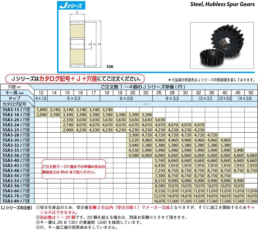 小原歯車工業 歯研平歯車 SSAG3-16 FA、メカニカル部品