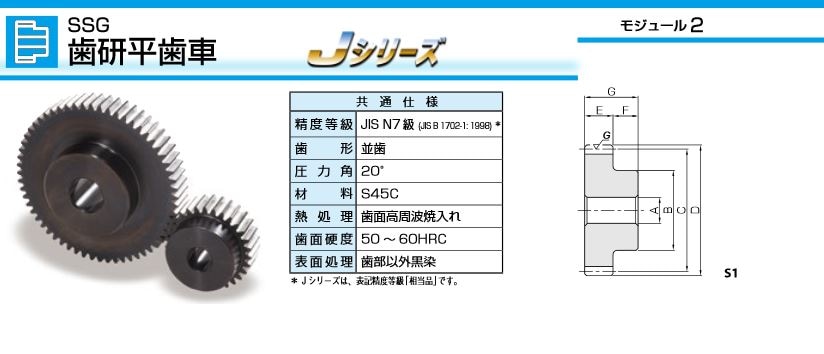 KHK SSG2-32J19 歯研平歯車 - 通販 - interiordesign.com.ng