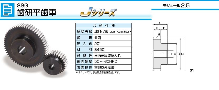 オシャレ KHK 小原歯車工業 SUSA2.5-40J30 ステンレス平歯車 Jシリーズ