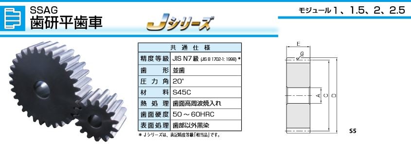柔らかい KHK SS6-50H 焼入平歯車 seedpotatoes.com.au