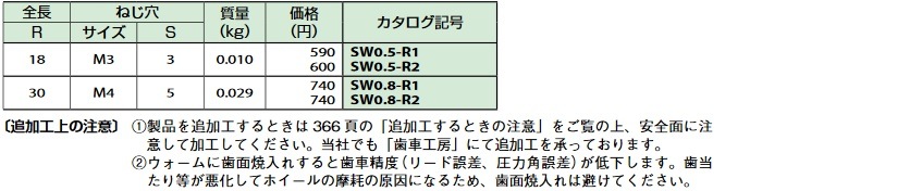 TRUSCO ホルダー式精密刻印 2mm SHK-20 トラスコ中山(株) - 5