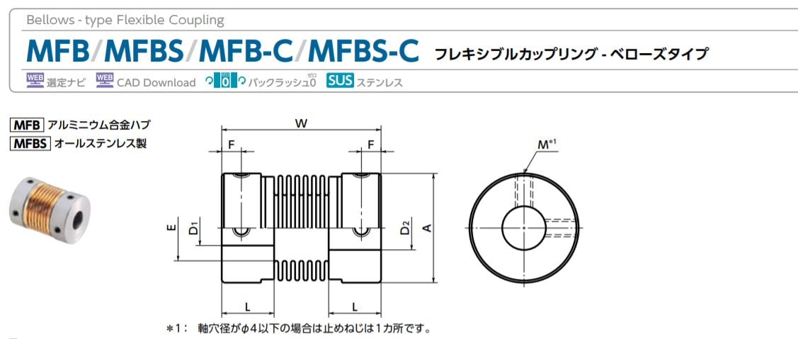 鲰ХƥååץMFB/MFBS/MFB-C/MFBS-C٥ˡǽ