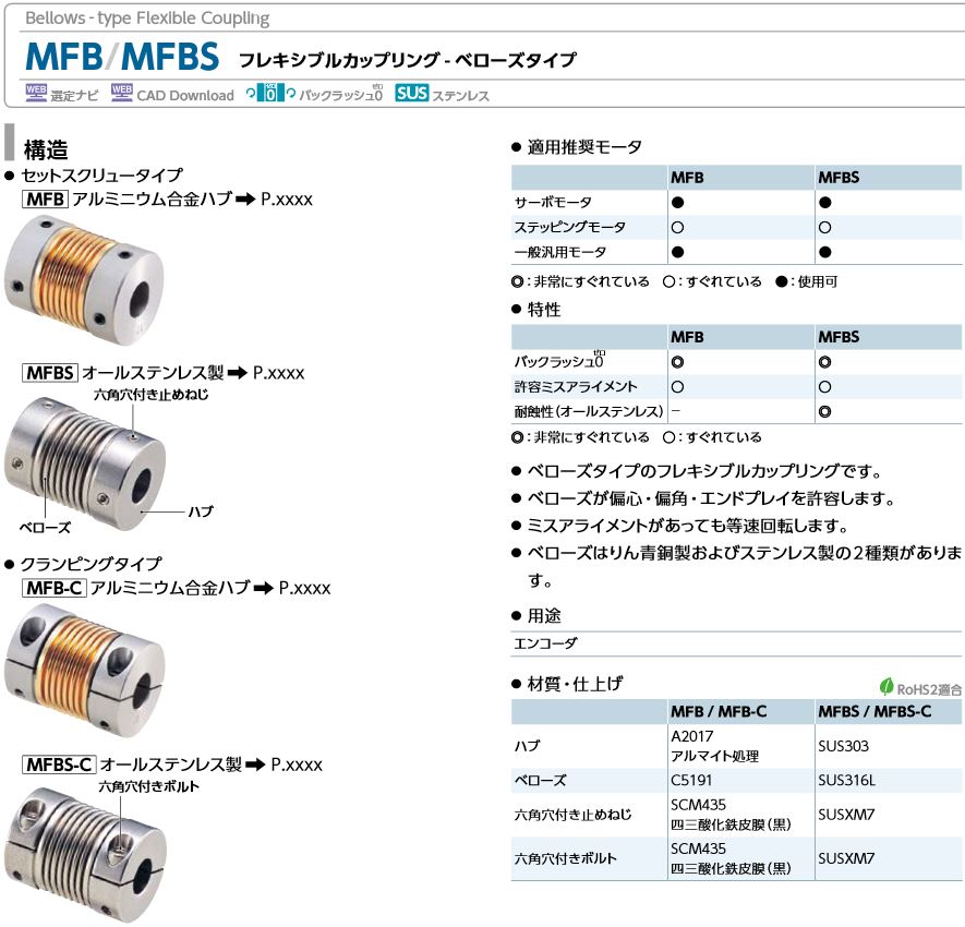 鲰ХƥååץMFB/MFBS/MFB-C/MFBS-C٥