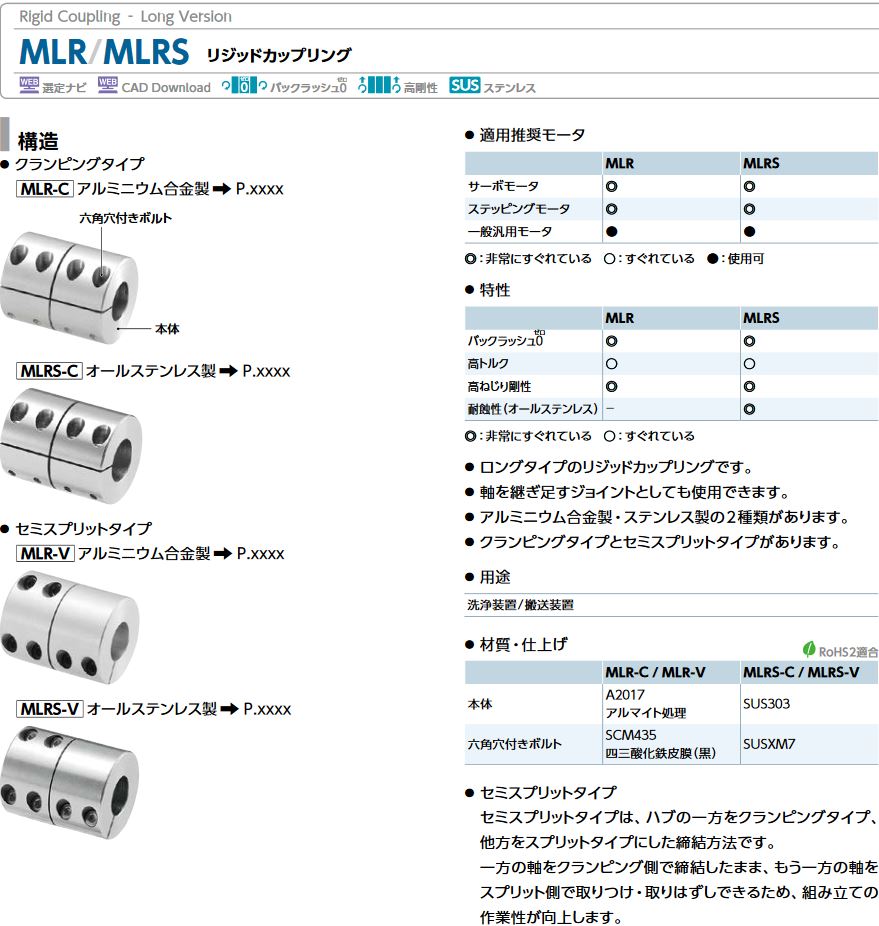 鲰ХƥååץMLR-C/MLRS-C/MLR-V/MLRS-Vꥸåɥ