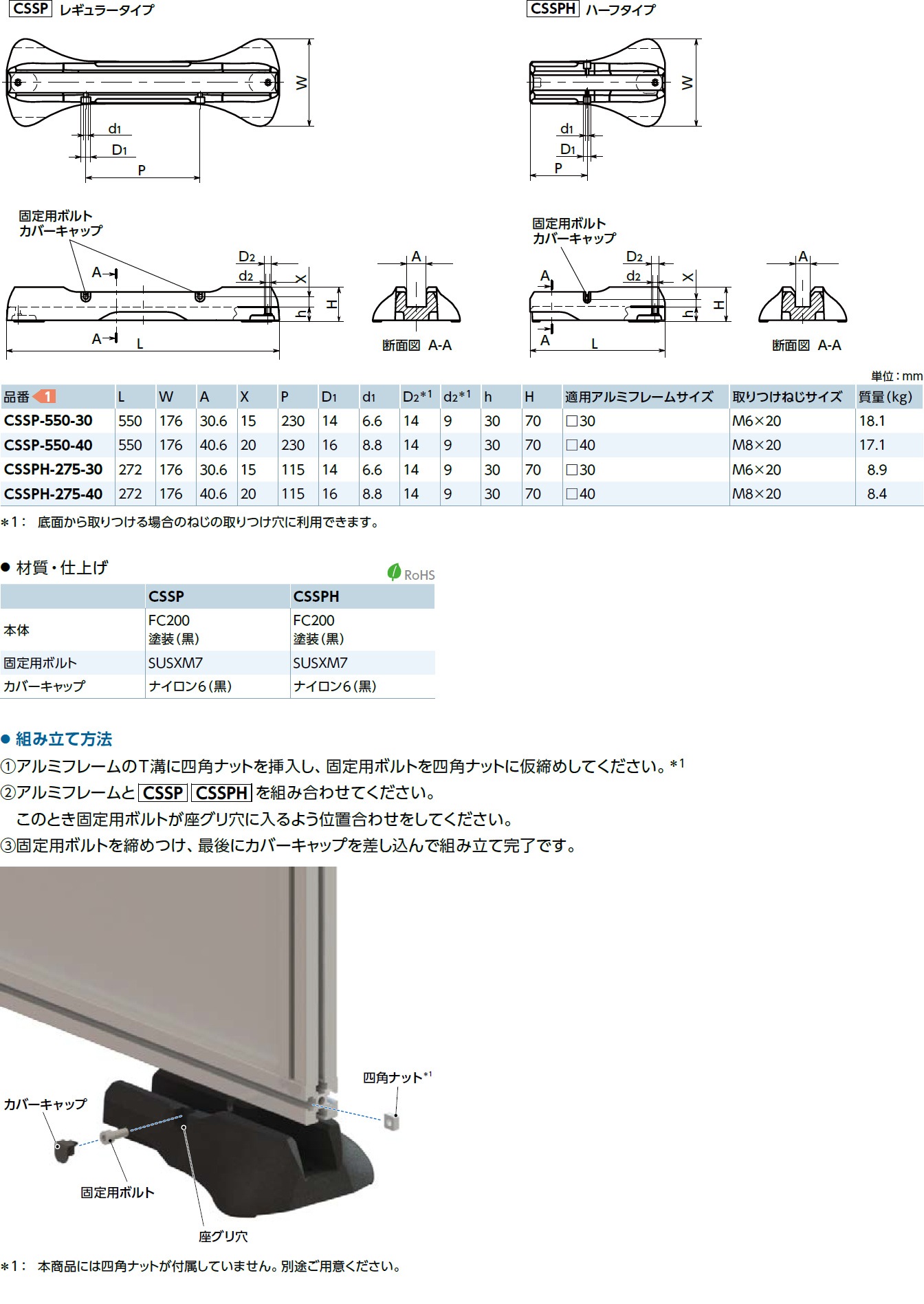 NBK 鍋屋バイテック CSSP-550-30通販】設備プロ王国公式通販