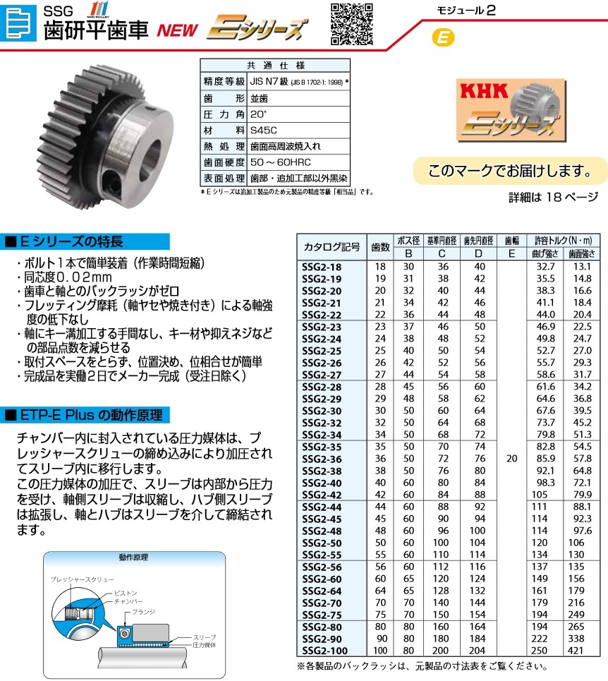 返品?交換対象商品】 小原歯車工業 平歯車 SSA2.5-30J18