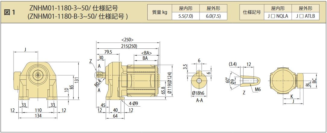 住友重機械工業 ZNFM05-1220-10/A 屋外形 フランジ取付 三相200V 0.4kW プレストNEO