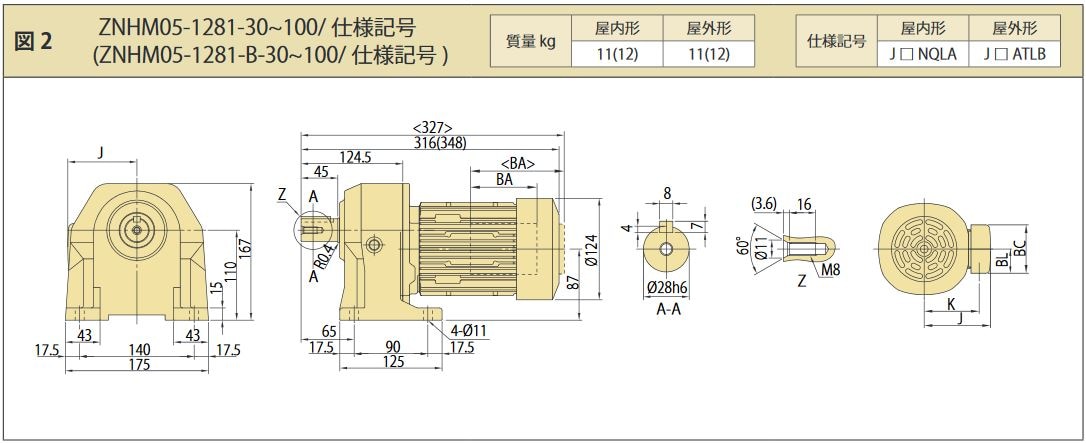 住友重機械工業 ZNHM1-1280-AP-10/A 屋外形 脚取付 三相200V 0.75kW
