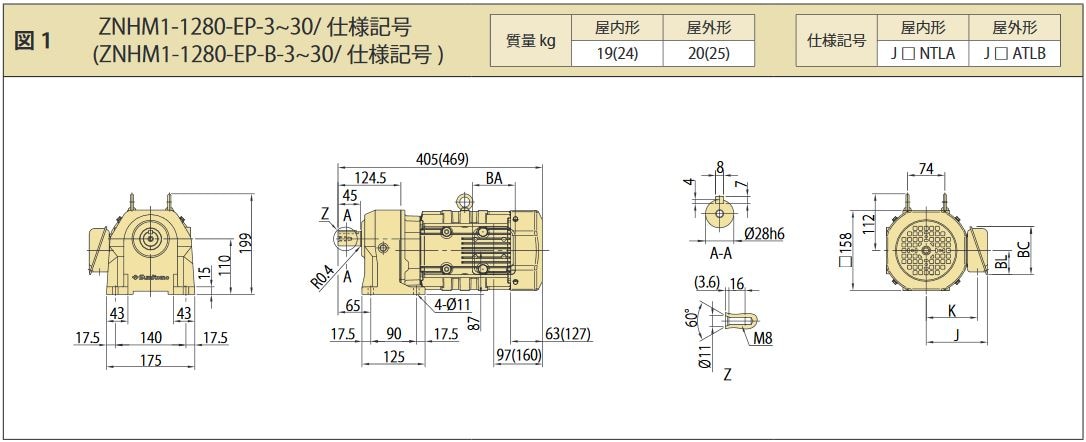 住友 ギヤードモーター ZNHM2-1401-EP-30 三相200V 1.5kW 減速比1/30