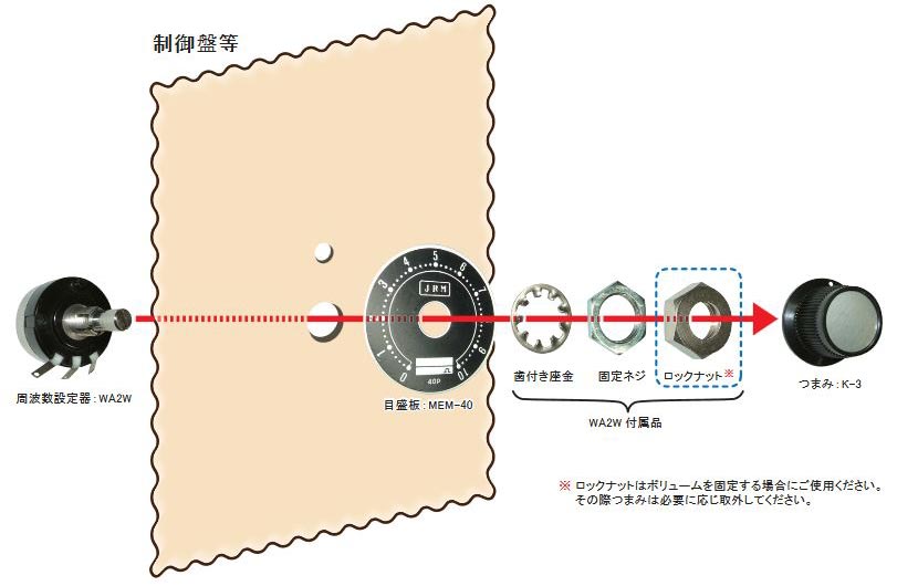 即日発送！ 送料無料 新品 MITSUBISHI 三菱電機 FR-ABR-2.2K 高頻度 ブレーキ抵抗器 - 3