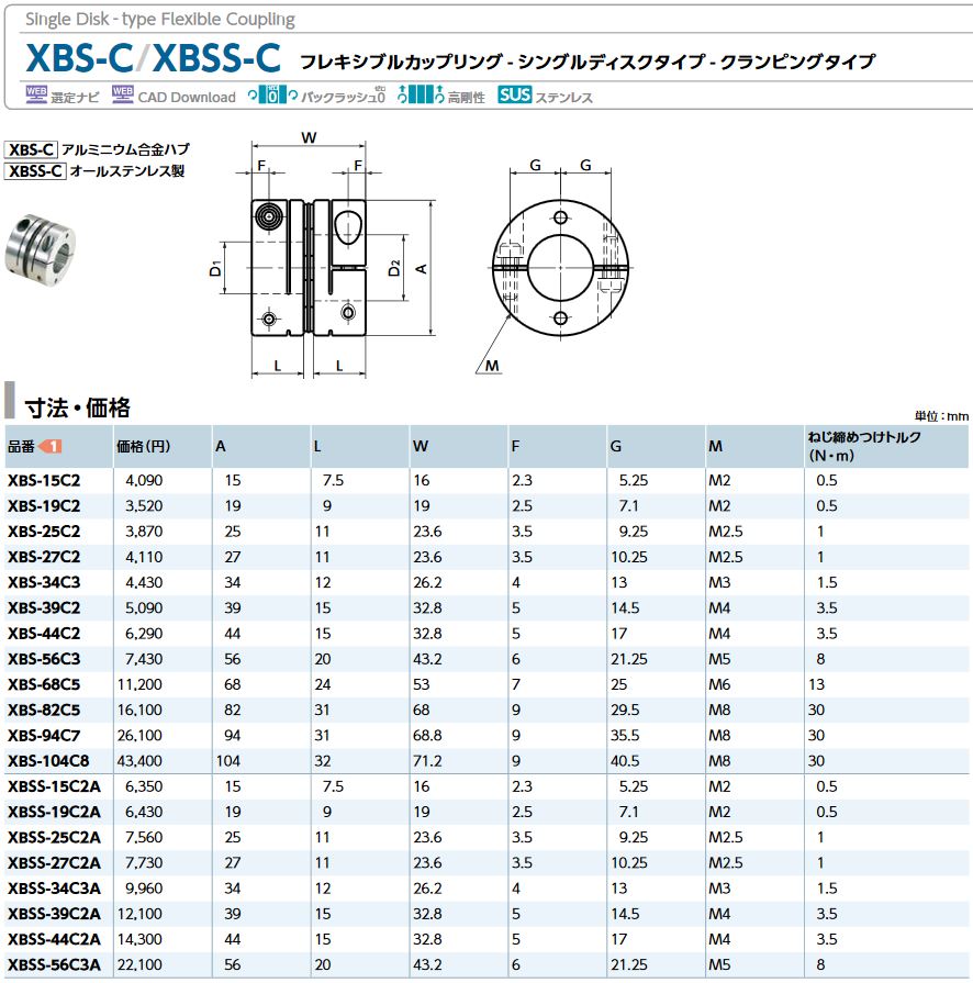 鲰ХƥååץXBS-C/XBSS-C󥰥ǥ׿ˡǽ