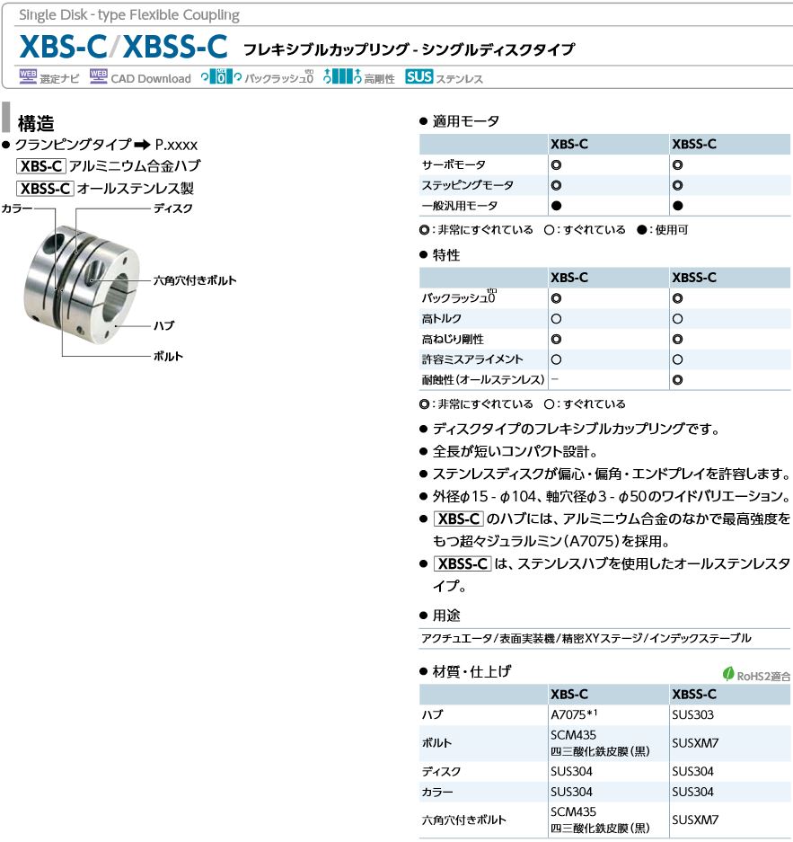 鲰ХƥååץXBS-C/XBSS-C󥰥ǥ