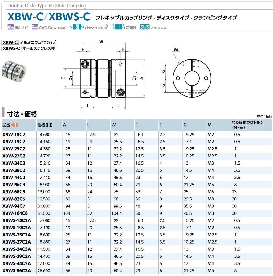 鲰ХƥååץXBW-C/XBWS-Cǥ׿ˡǽ
