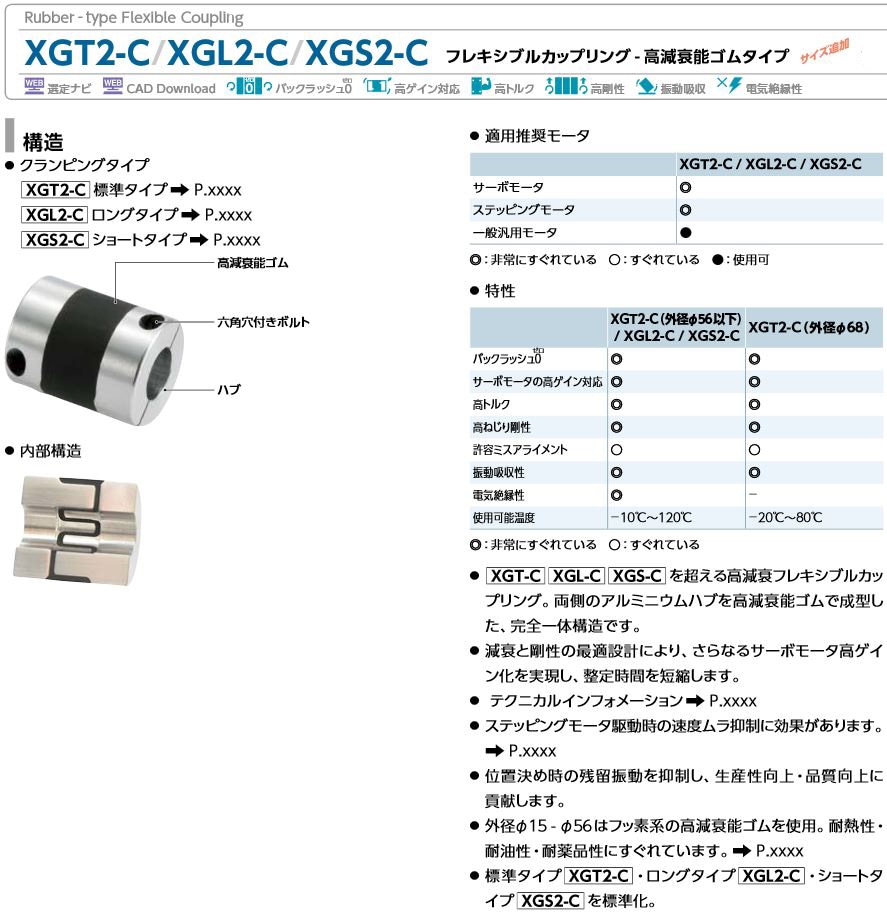 鍋屋バイテックカップリングXGT2-C/XGL2-C/XGS2-C高減衰能ゴムタイプ