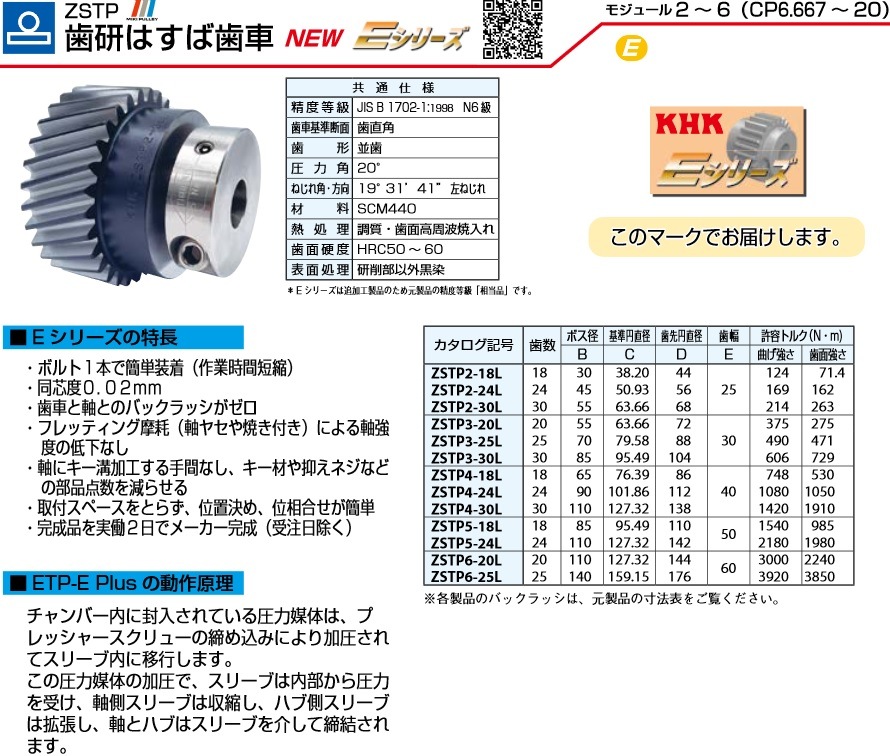 KHK KHK ZSTP4-18LJ35 歯研はすば歯車 - 製造、工場用