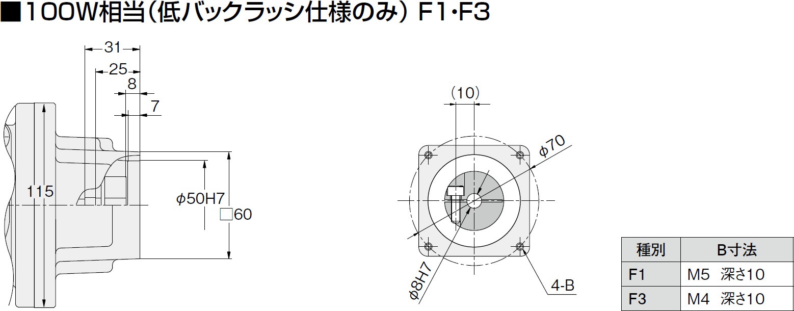 AG3Fタイプ 入力軸・フランジ形状詳細図