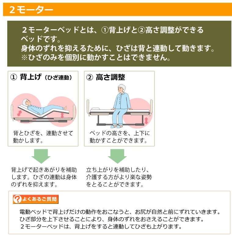 介護ベッドの選び方 介護ベッド通販のロッキー