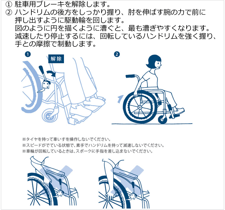自走用車いすの操作方法 