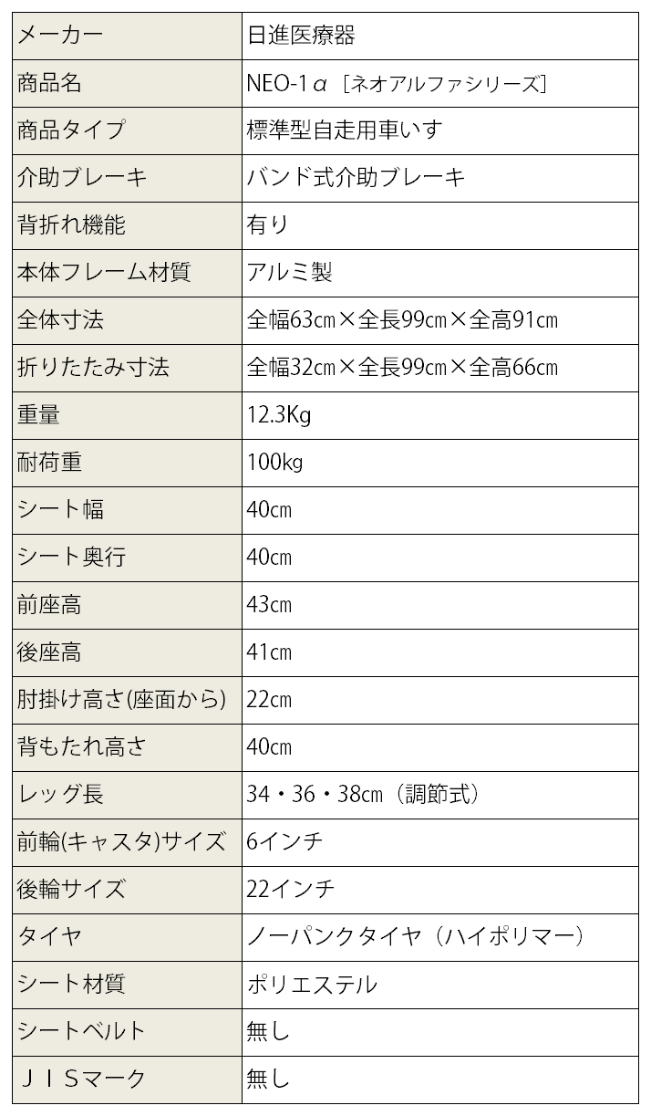 高速配送 NEO-1 折りたたみ 車椅子 折り畳み 自走用 日進医療器 軽量 ノーパンク仕様