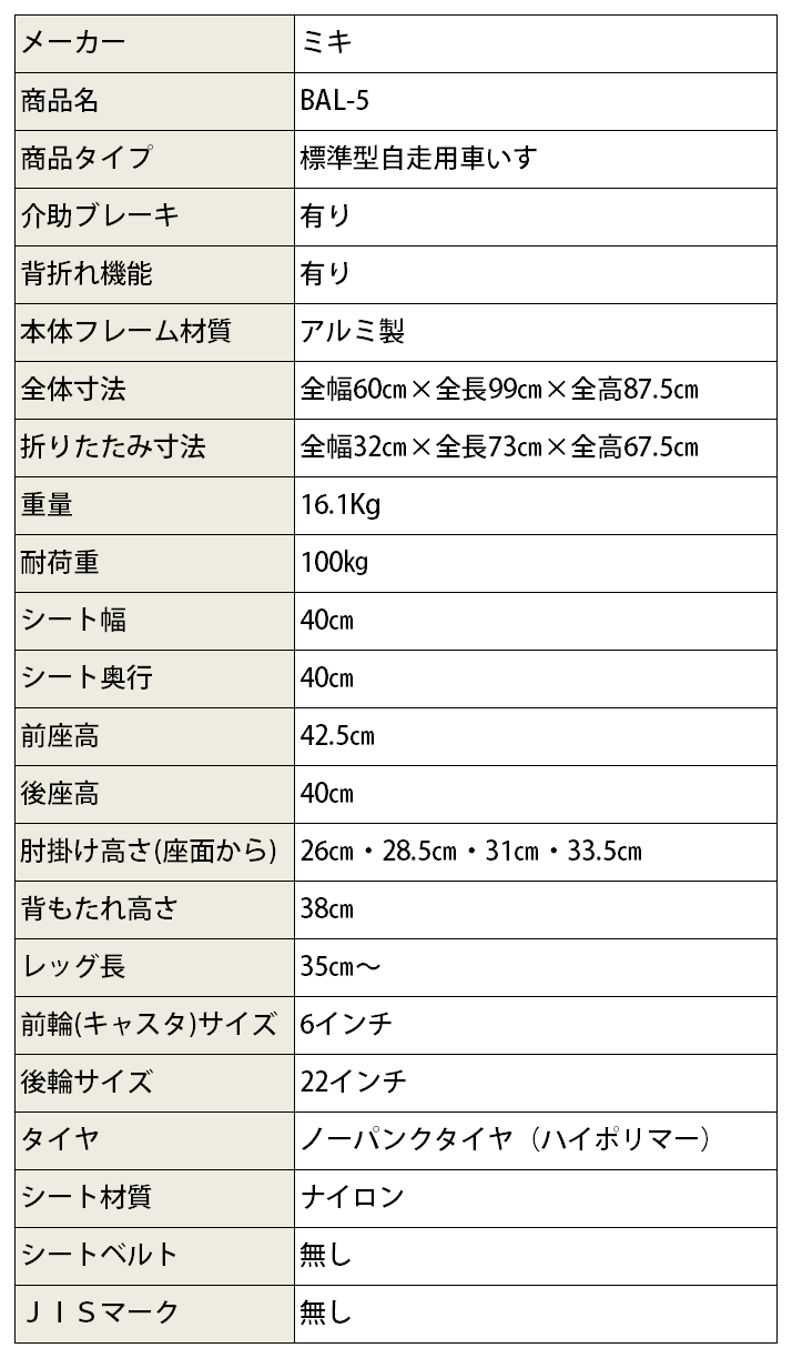 多機能 自走用車いす BAL-5 | 車いす通販のロッキー