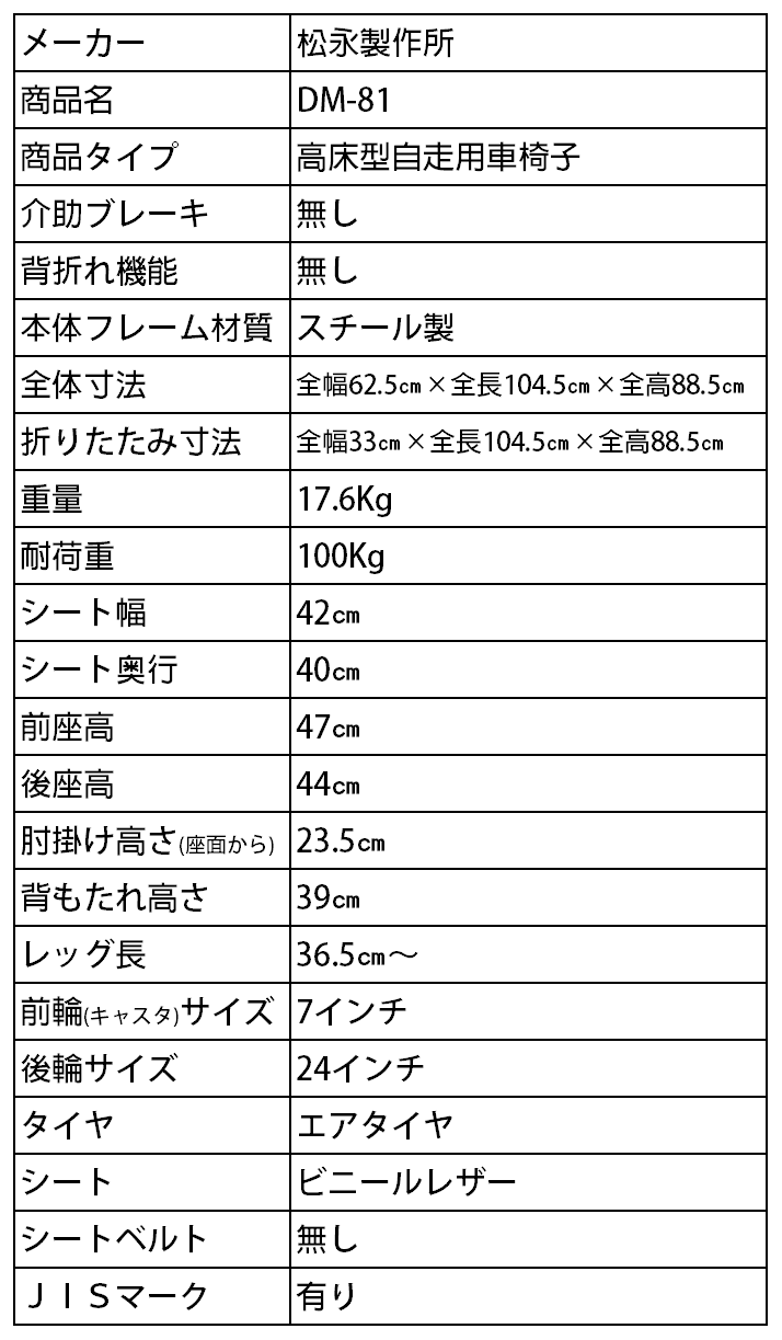 スチール製 高床型 自走用車いす DM-81 ［シート幅42cm］ | 車いす通販