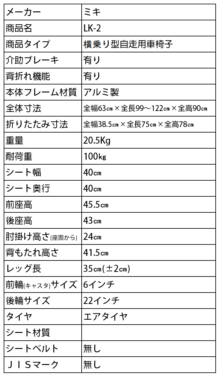 横乗り型 自走用車いす LK-2『ラクーネ2』 | 車いす通販のロッキー