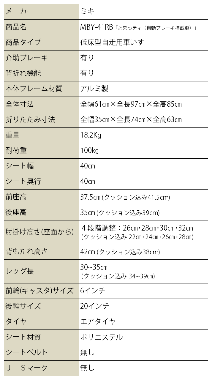 低床型 自走用車いす MBY-41RB「とまっティ（自動ブレーキ搭載車）ひじ掛け跳ね上げ・スイングアウト仕様」 | 車いす通販のロッキー