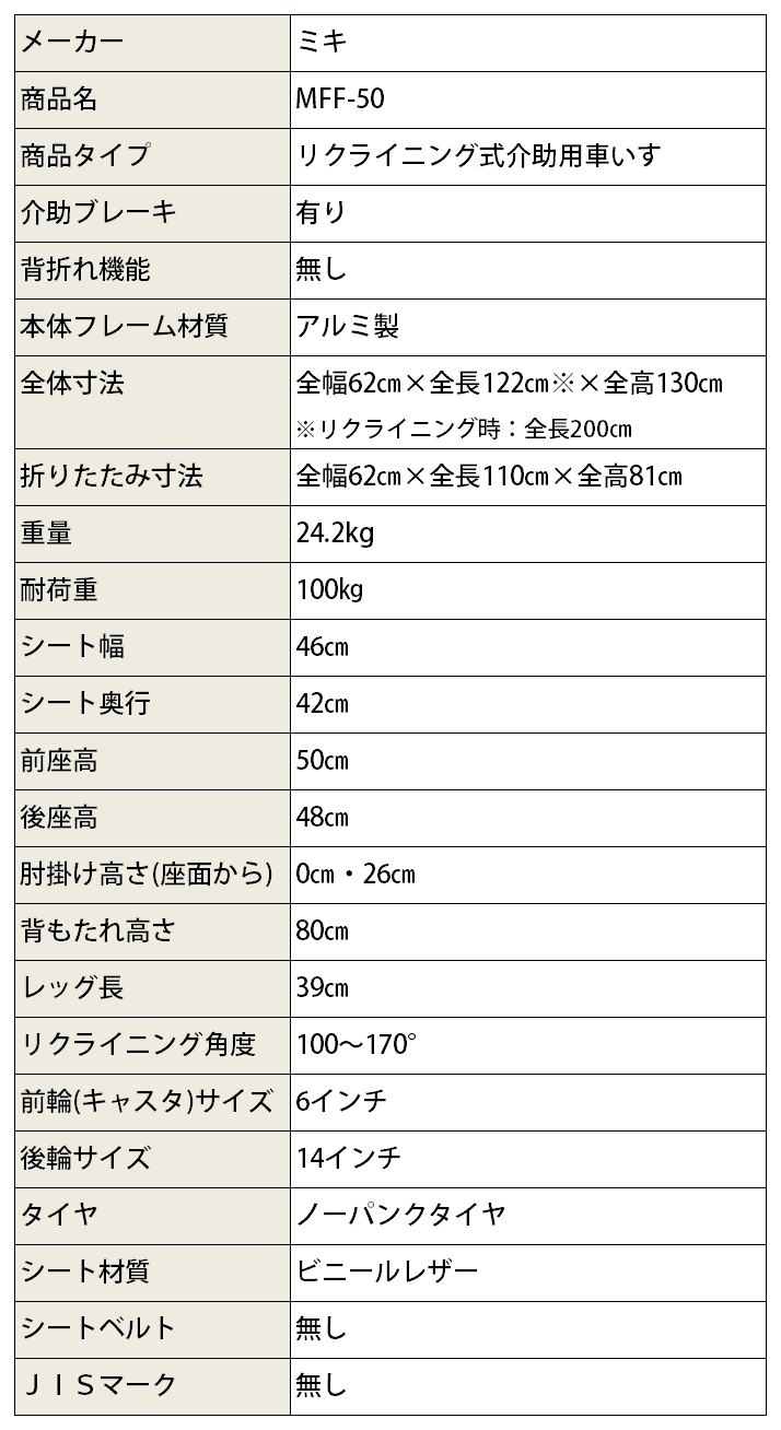 背脚連動型 フルリクライニング式 介助用車いす MFF-50 | 車いす通販の