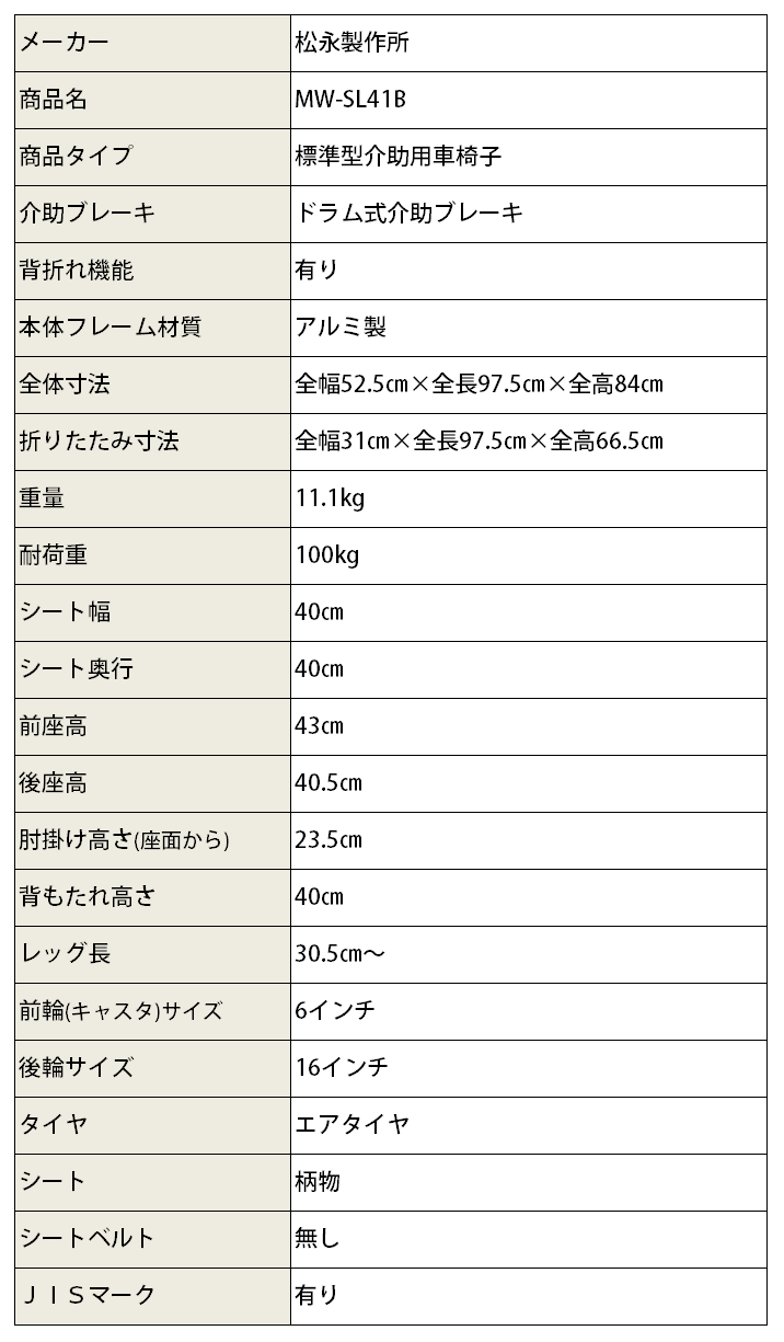 多機能 介助用車いす MW-SL41B 「エアリアル」 | 車いす通販のロッキー