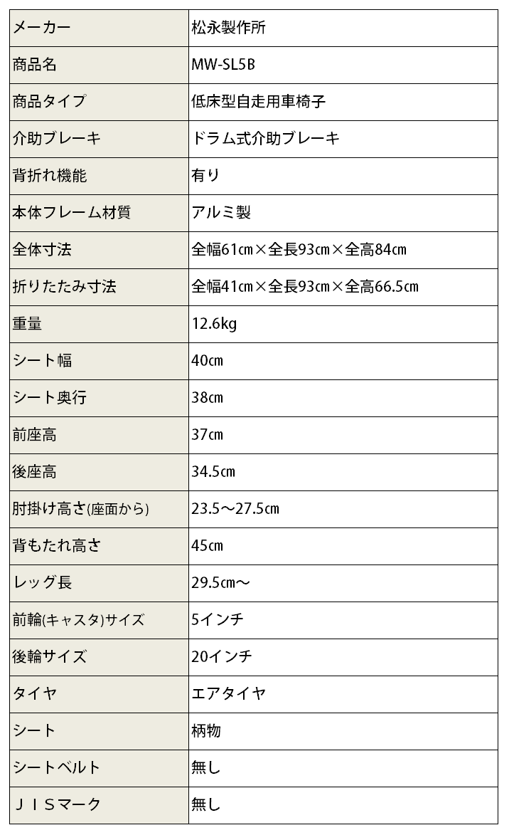 低床型 多機能 自走用車いす MW-SL5B 「エアリアル」 | 車いす通販の