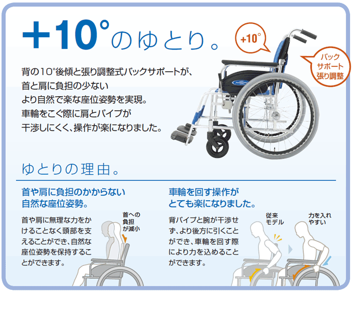 高床型 自走用車いす NA-467A （前座高46cm・前輪7インチ・背折れ仕様